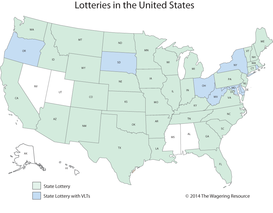 U.S. Lotteries